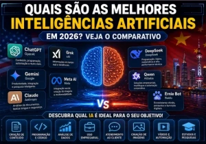 As Principais Inteligências Artificiais de 2026: Qual é a Melhor Para Cada Uso?