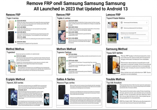 Remover FRP Todos os SAMSUNG 2023 [Android 13] 